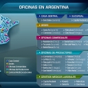 Oficinas_argentina