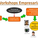 Workshops In-company Empresariales-Laborales